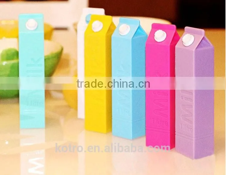 Factory Supply ,The Cheapest 2600 mah Lipstick Mini Backup Battery Charger