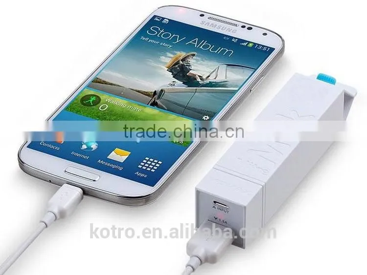 Factory Supply ,The Cheapest 2600 mah Lipstick Mini Backup Battery Charger