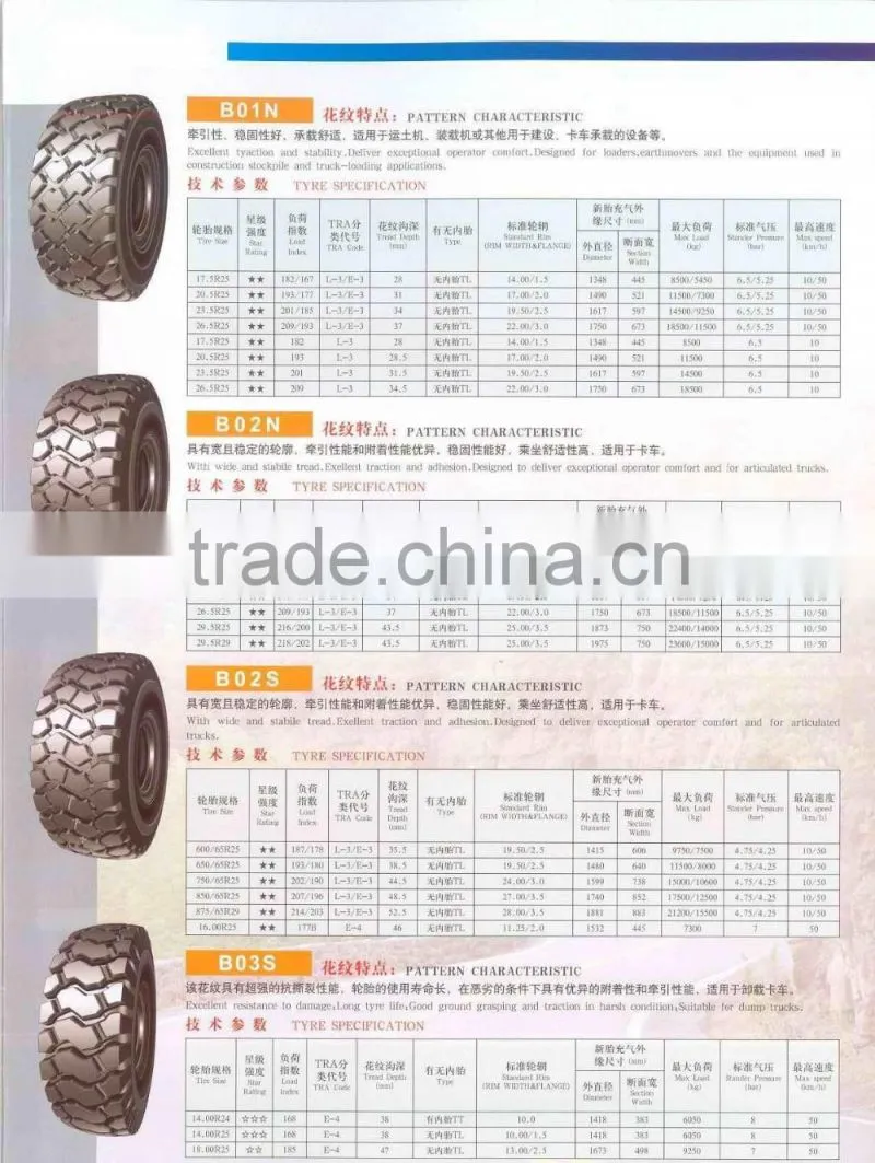fast delivery best price 7.00-12 600-9 500-8 solid forklift tires, non marking forklift wheels, solid rubber wheels 14x17.5