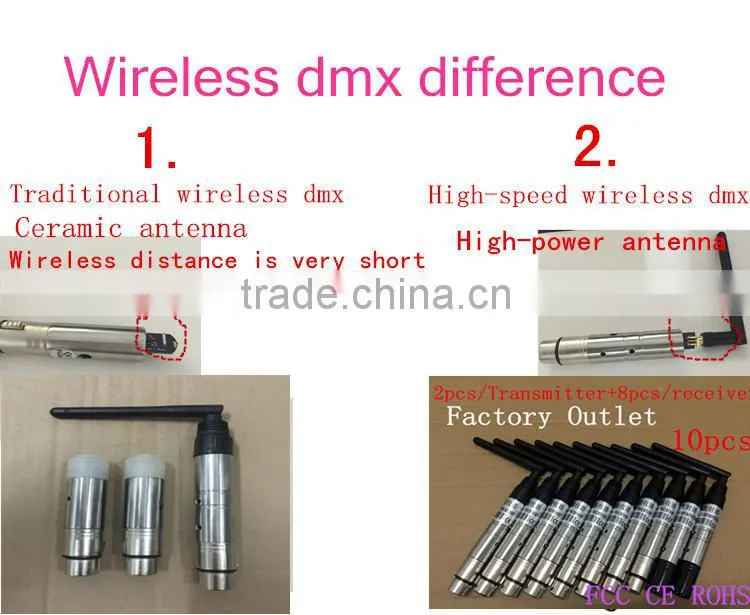 dmx transmitter stick dm receivers wireless transmitter 2.4G wireless transceiver radio console dmx dmx controller new