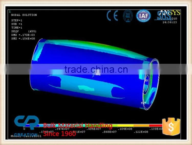 hot sale mining belt conveyor drum pulley