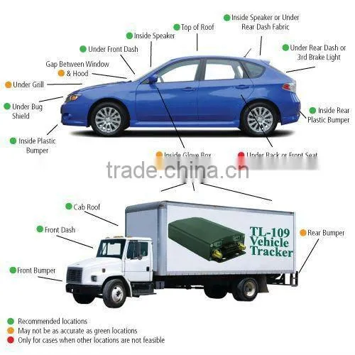TL-109 gps gsm gprs car tracking system