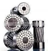 overhead transmission line conductor acsr conductor