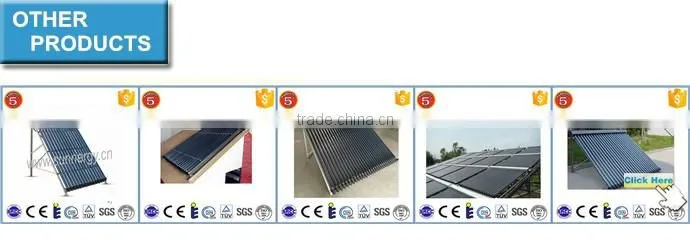 Sample Provide Pressure relief P/T Security Valve