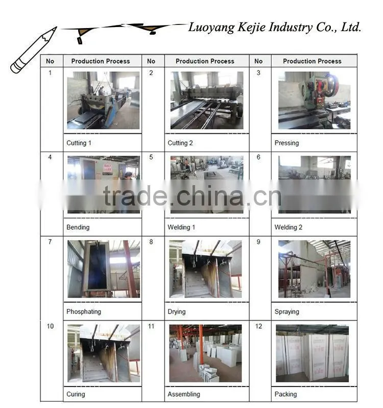Factory Price locker organizer ideas solid phenolic locker