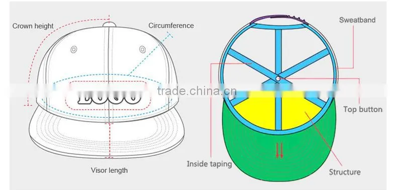 Cheap Good Quality Custom 100% Acrylic Snapback Cap