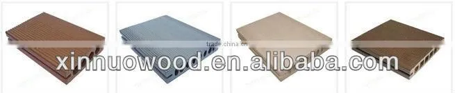 wpc decking for wall panel usage