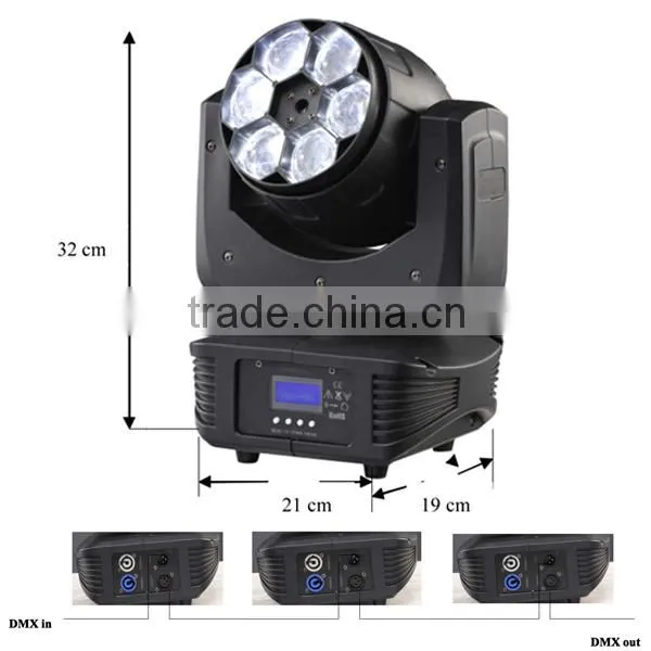 New products China supplier b eye led moving flower vortex 6*15W