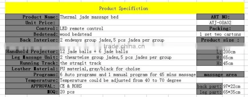 Migun HY 7000 alike Thermal Jade Massage Bed