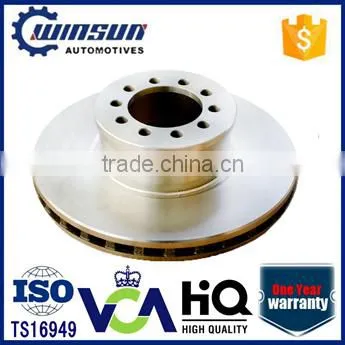 WINMANN 112 Advance Auto Parts For Scania