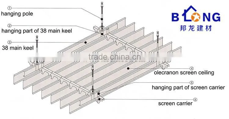 Commercial aluminum olecranon screen ceiling for restaurant