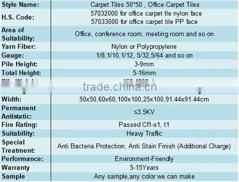 Luxury hotel wilton carpet with leaf pattern