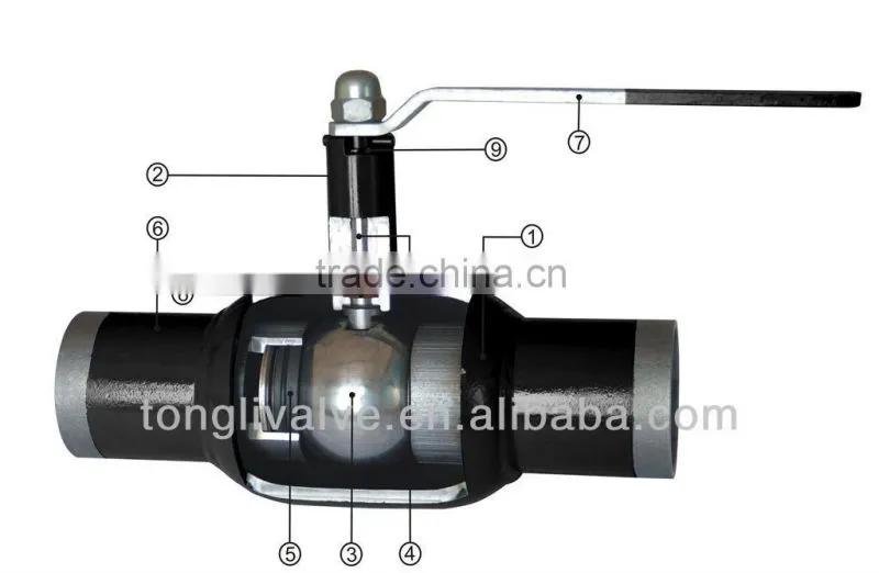 Q61F16 welding ball and socket welding ball valve all welded ball valve