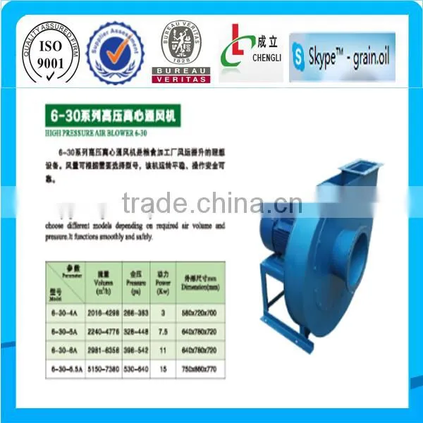 ISO 9001,BV Certified electric air blower