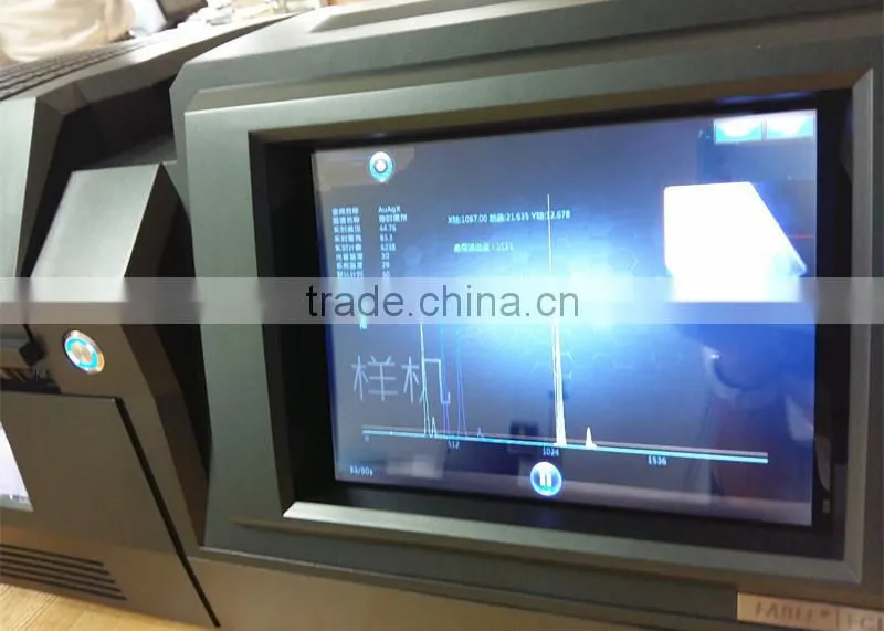 X-Ray Fluorescence Spectrometer for Precious Metal Analysis