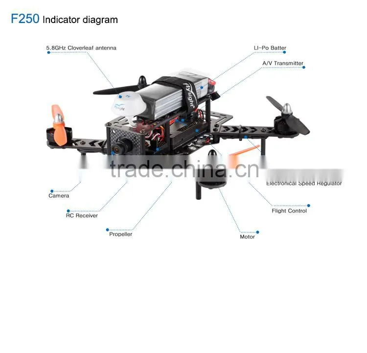 H1783 New Flysight RTF Speedy F250 V1.0 Combo 3K Full Carbon Fiber Frame FPV Racing HD Camera Quadcopter All in One Accessories