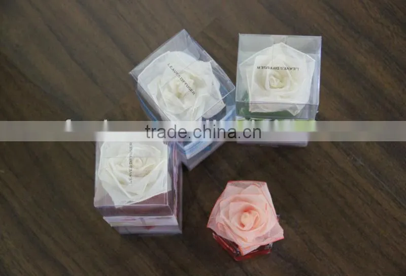Colorsea 58ml aroma reed diffuser