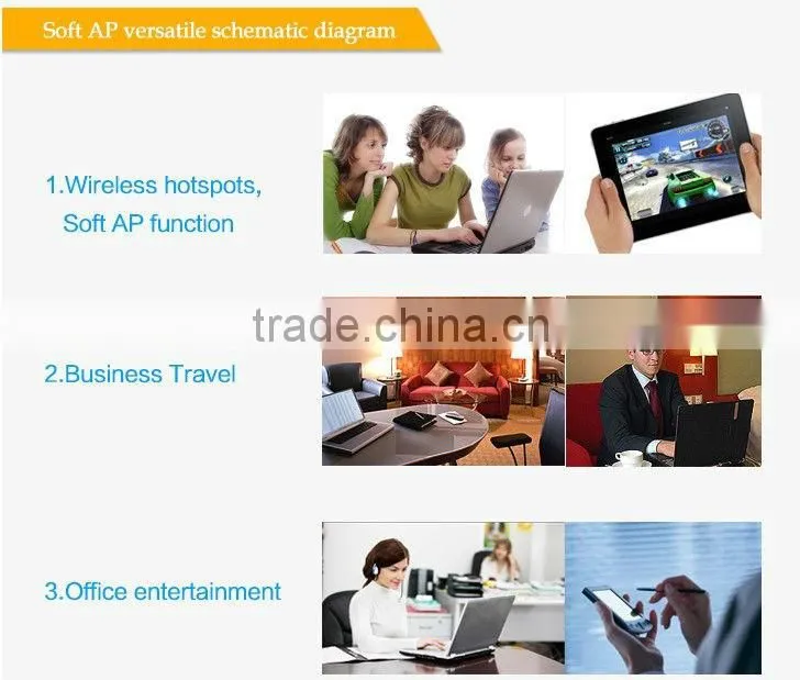150M High Speed Wireless Lan Adapter