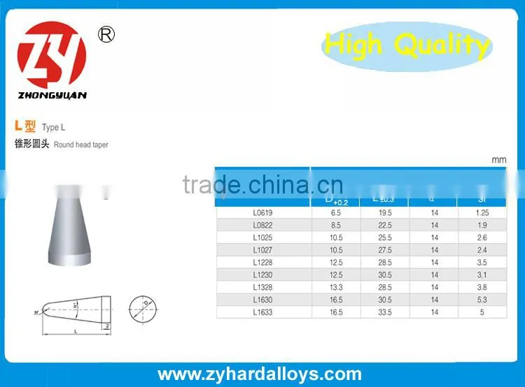 Fissure Rotary tungsten carbide burs dental blank