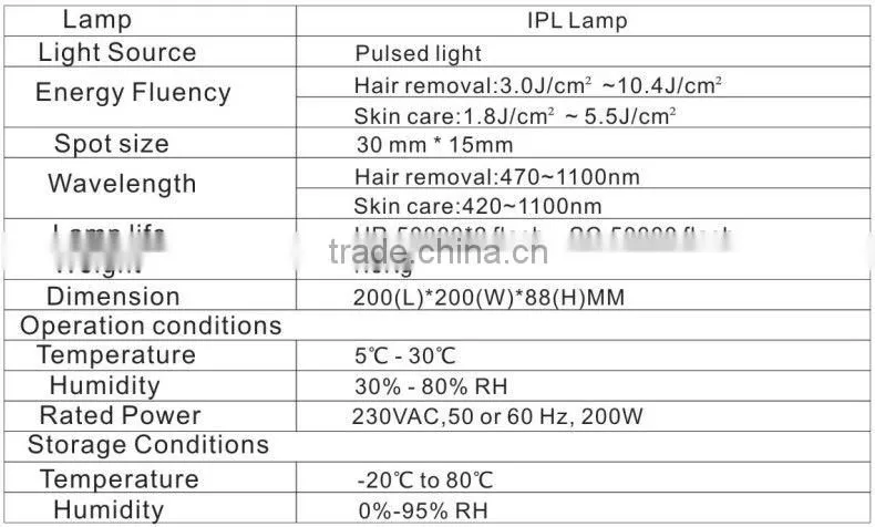 Panda box ipl flash lamp mini ipl