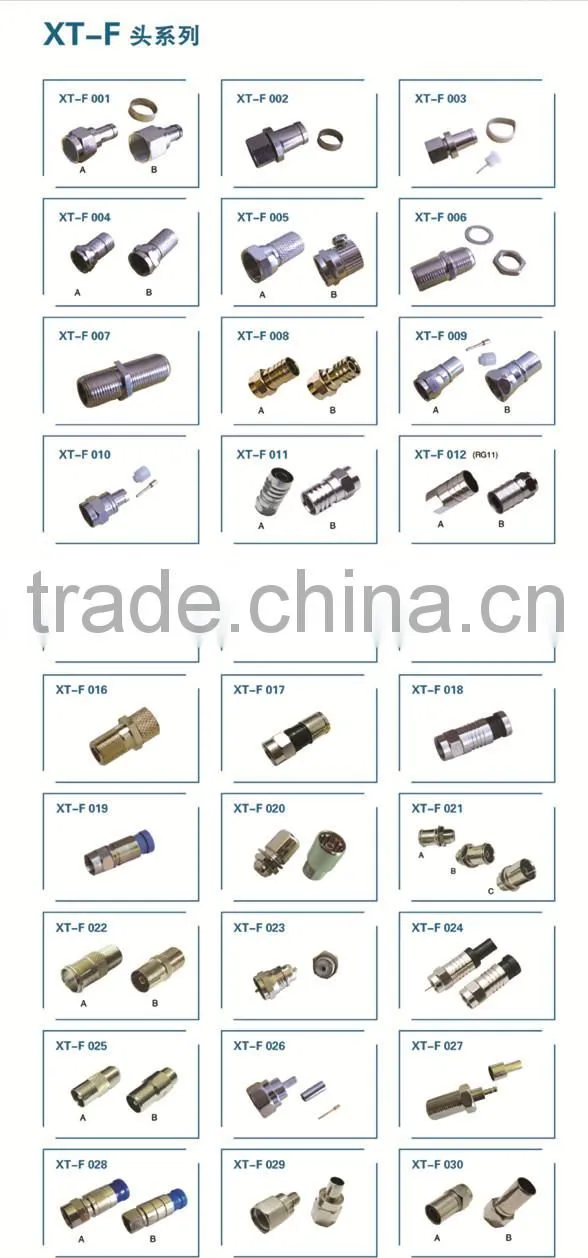 BNC male connector video balun for CCTV/low price video balun