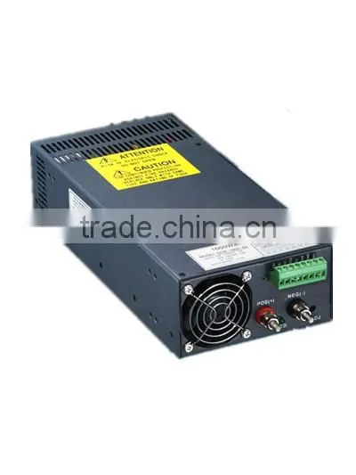 Security monitoring power supply