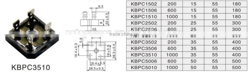 KBPC Brief Introduction of Bridge Rectifiers KBPC5010 KBPC5006 KBPC3510 KBPC2510 KBPC1510