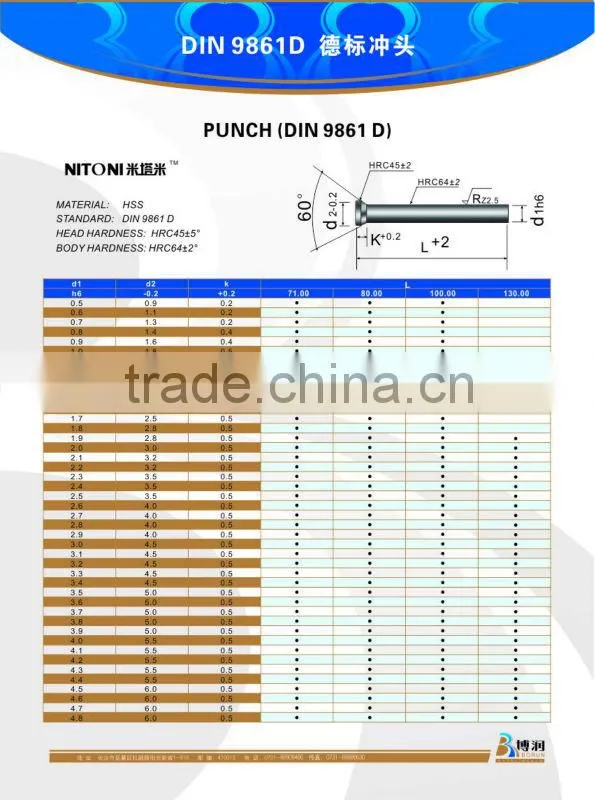 Mould fastners die punch