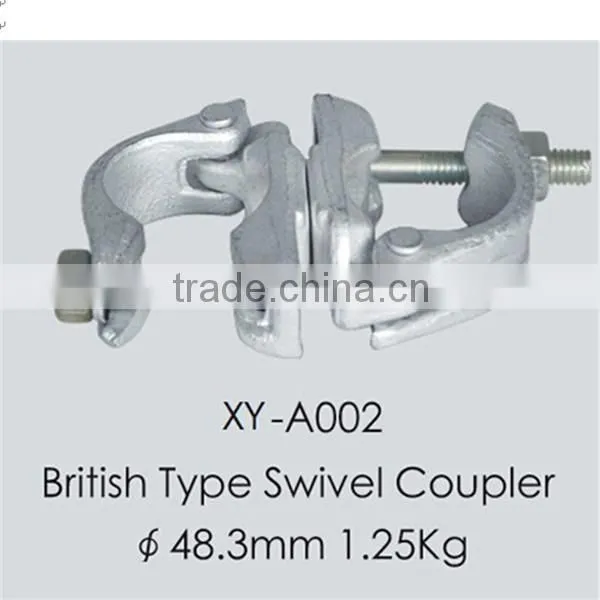 Scaffolding double coupler load capacity