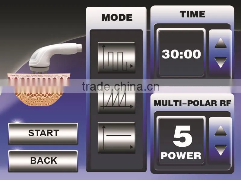 New products Portable 4 in 1 tripolar ultrasonic cavitation vacuum slimming machine