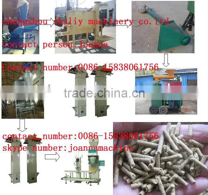 CE approval chicken/pig/rabbit feed production line//0086-15838061756