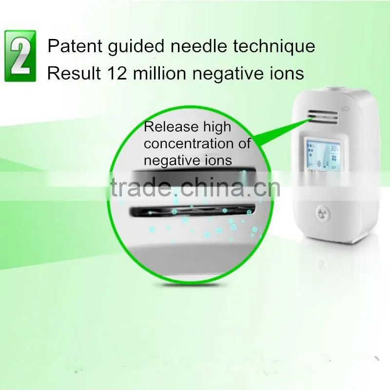 Air Quality Detector/Alarm Negative ion Generator