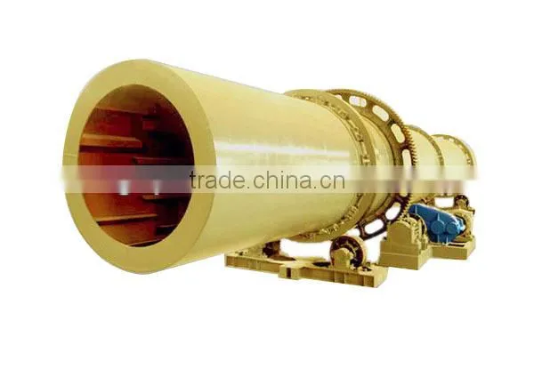 Industrial sand dryers for sale