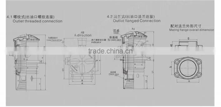 Tank Mounted Suction Filters (TF series)