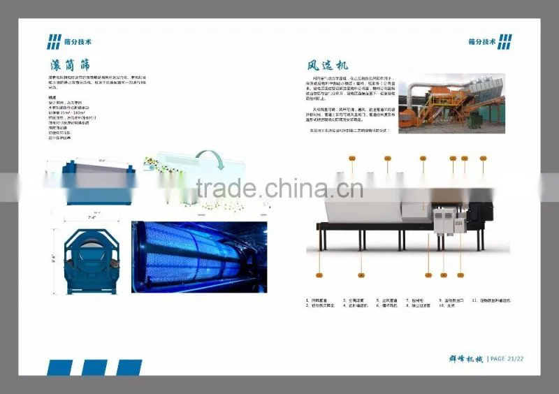 municipal waste recycling plant Urban Garbage Sorting system