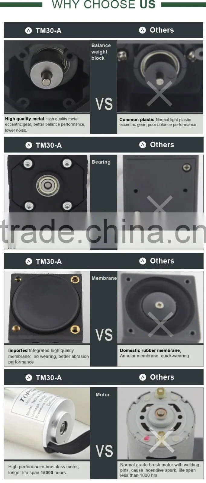 dc diaphragm vacuum pump 6v 12v 24v, diaphragm Air pump 12v