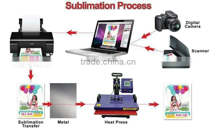 Flat Sublimation T shirt Heat Transfer Machine