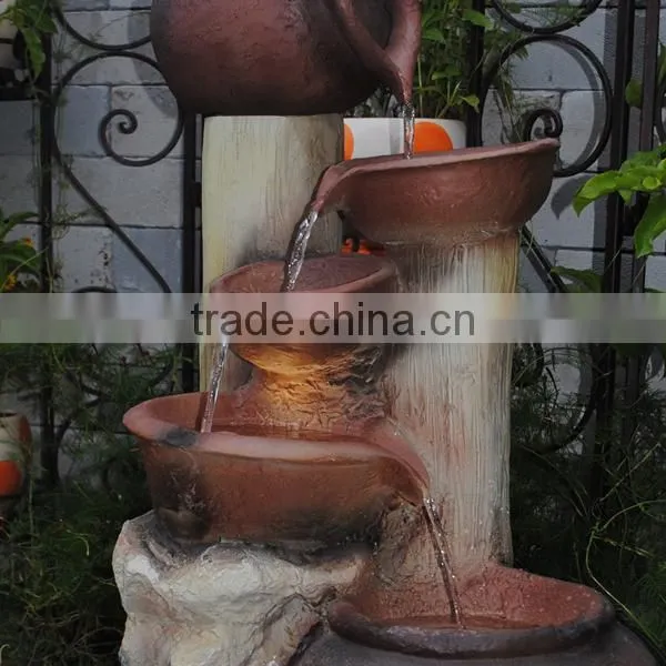 Pictures of Water Fountain For Garden