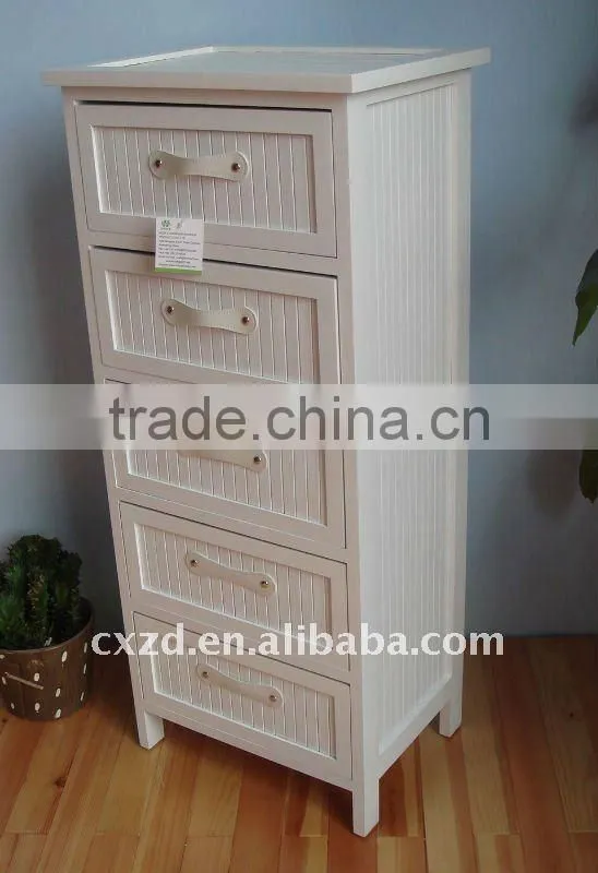 Safety cabinet
