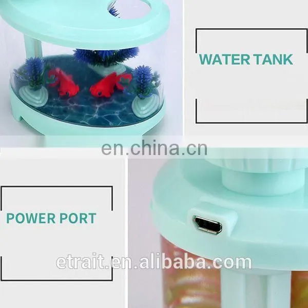Hot sale USB ultrasonic humidifier with colorful LED