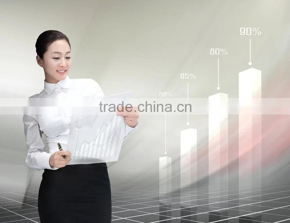 China aluminum extrusion Price profile
