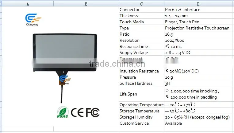 Ckingway Customed PIN 6 IIC INTERFACE touch Display Screen for Security Monitoring System