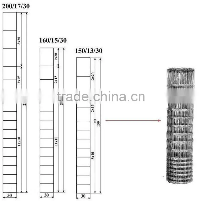 electro galvanized cattle fence(ISO and SGS)