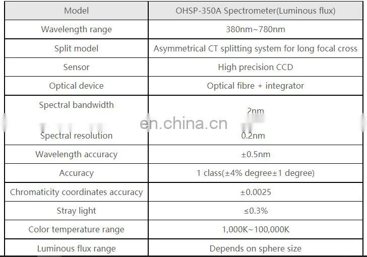 350A 380-780nm flux meter Portable Lumen Led photometric Testing Equipment everfine spectrometer