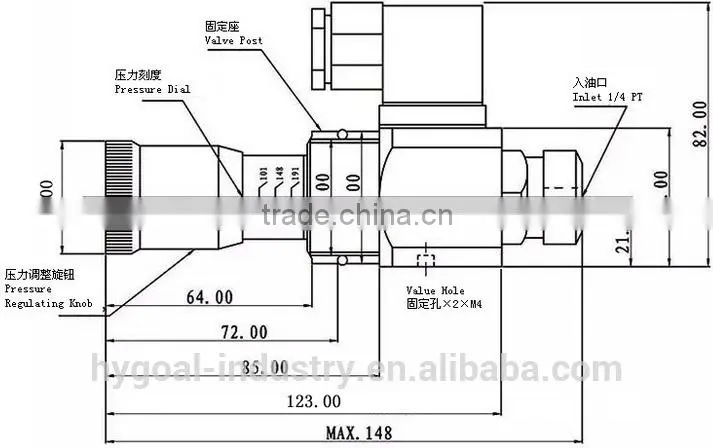 hydraulic pressure switch press reply