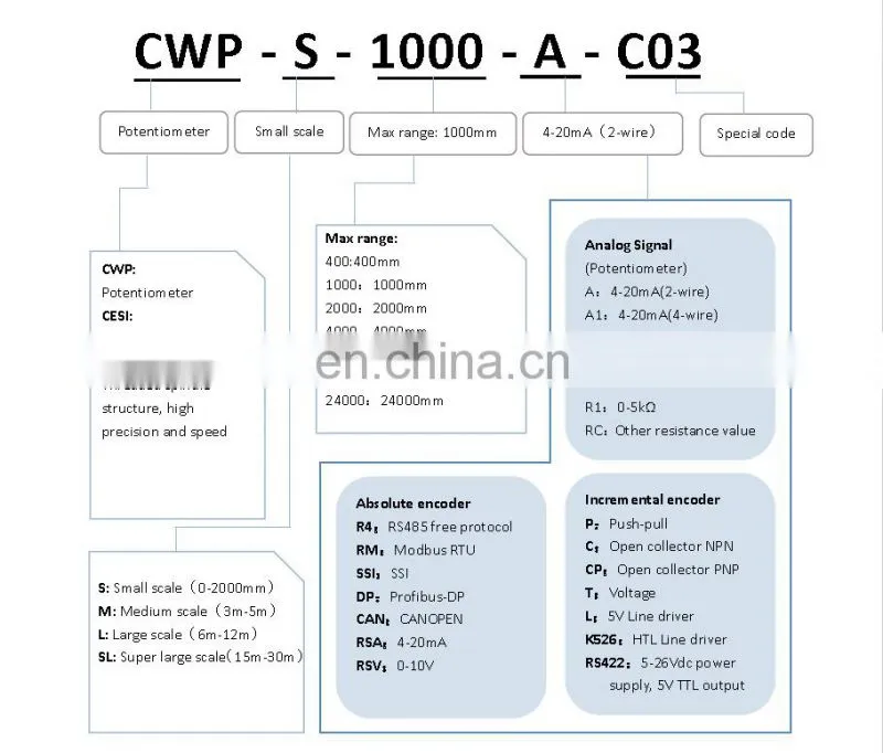 CALT 0-10K ohm output String Potentiometer 200mm stroke