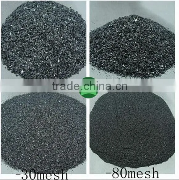 MSDS SGS/ISO Approval Lump/Granule/Powder Ferro Silicon 65/Ferrosilicium 65 alloy