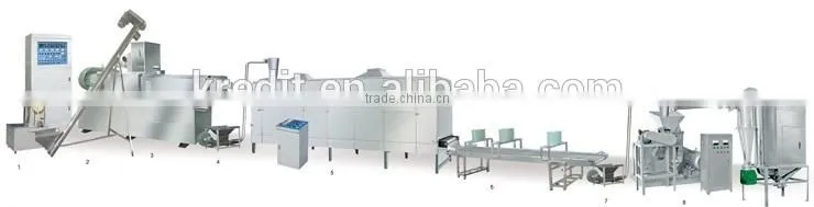 High Quality Full Line Automatic starch Machine