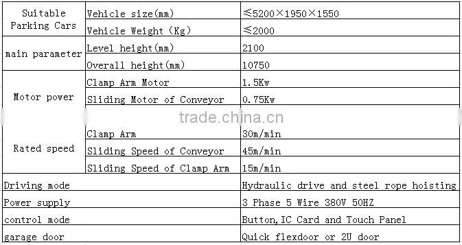 high efficient intelligent car stacker automatic parking system