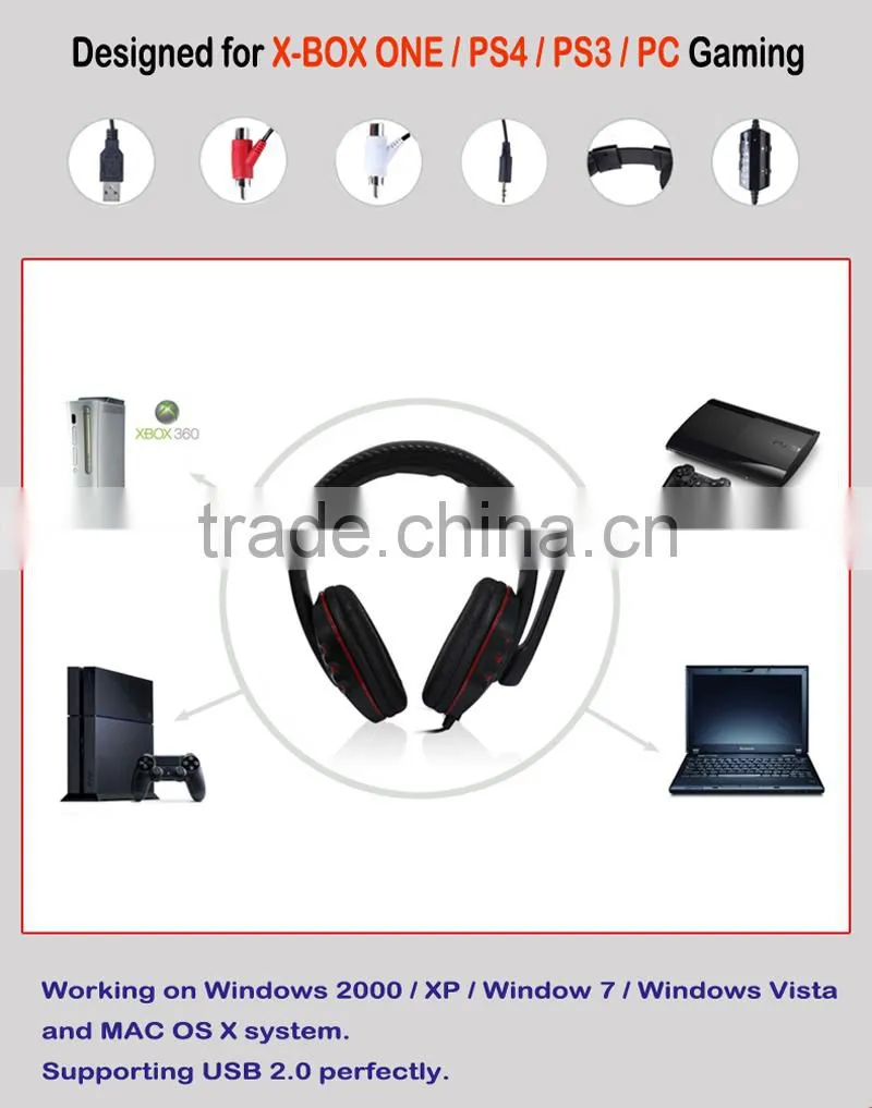 High quality fatory price video game accessory 4in 1wired headset with MIC for PS4/XBOX360/PS3/PC